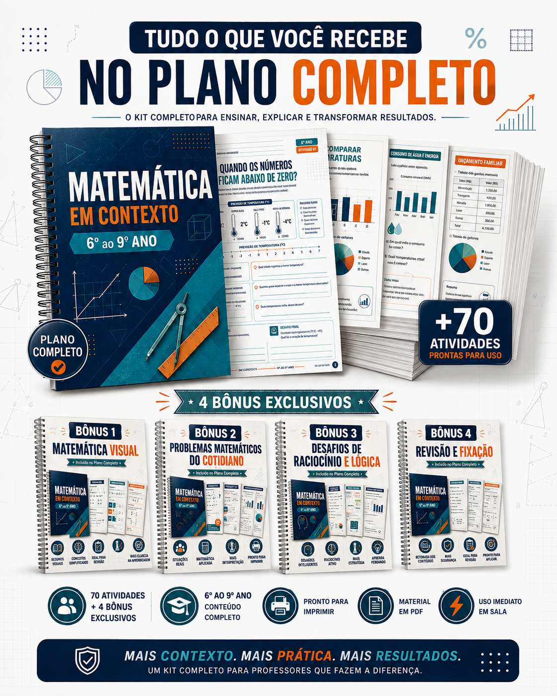 Mockup Kit Geografia